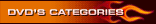 Categories